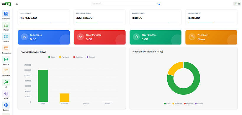 BizDot Dashboard